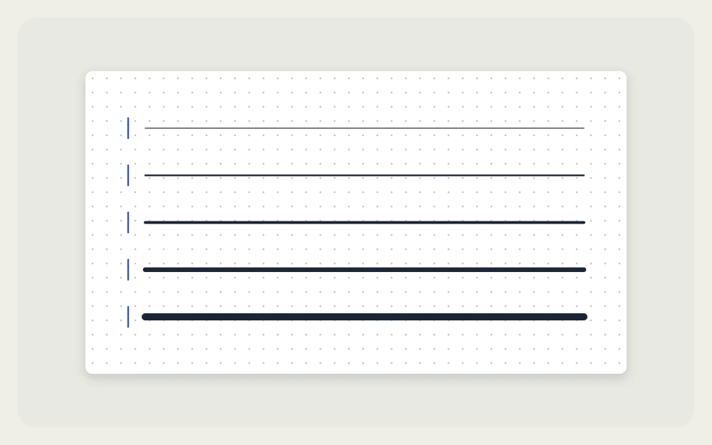 Five horizontal lines of increasing thickness from very fine to bold, each starting at a small tick mark