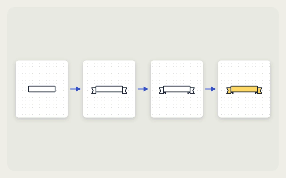 Ribbon banner drawn in four stages: a rectangle, two folded tails, small joining triangles, then the shaded banner