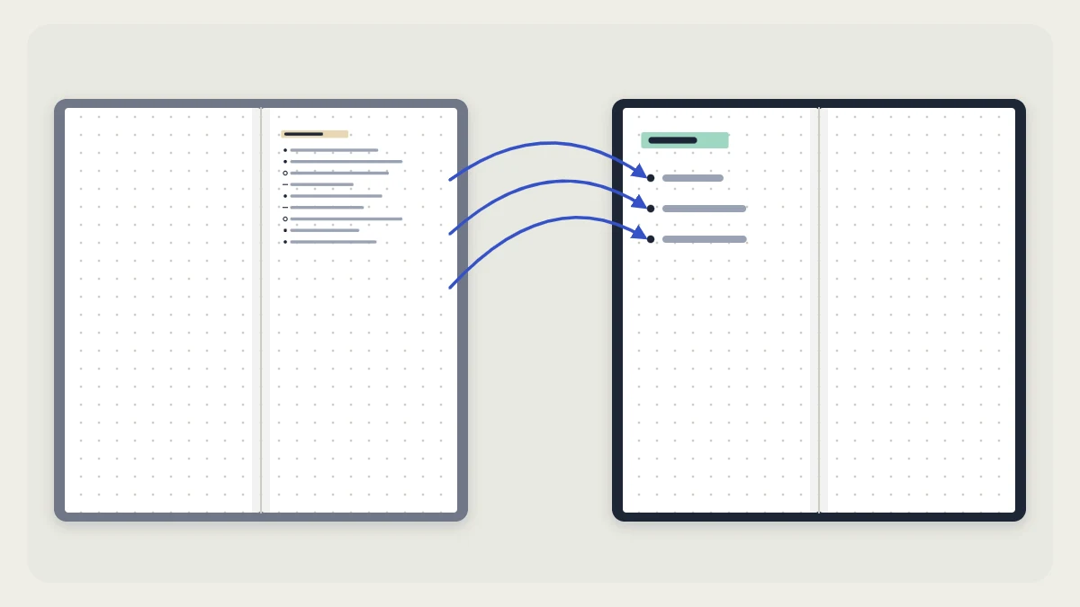 Two open notebooks side by side with curved arrows carrying three task lines from the old one to the new one