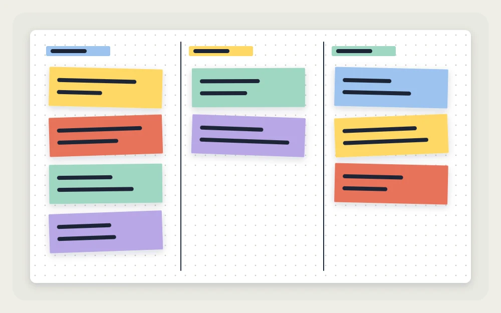Three-column board layout with small sticky-note rectangles placed in each column